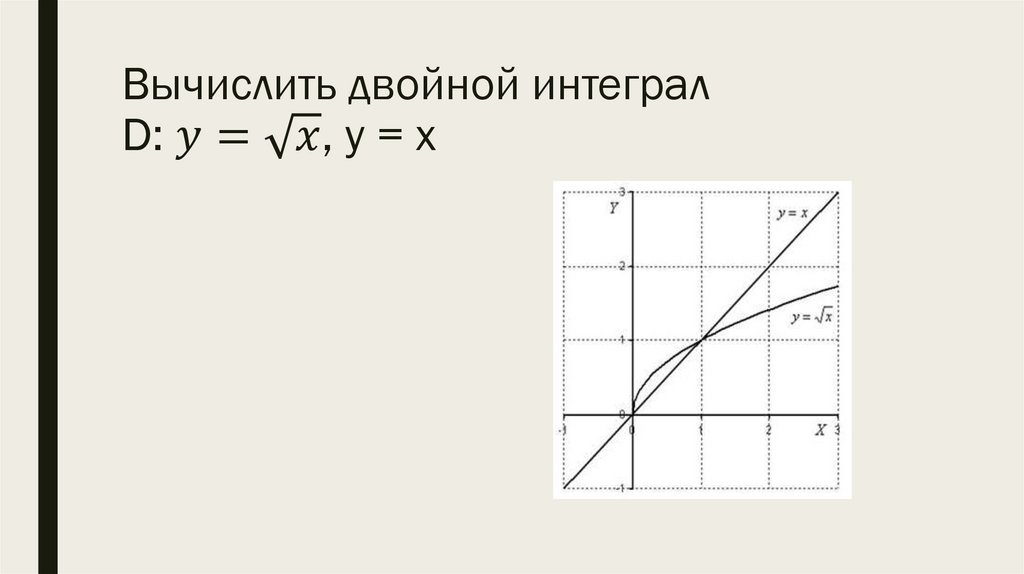 Вычислить двойной интеграл D: y=√x, y = x