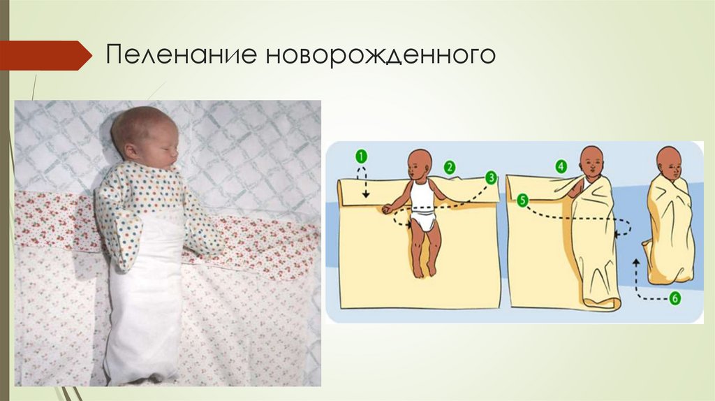Пеленание новорожденного