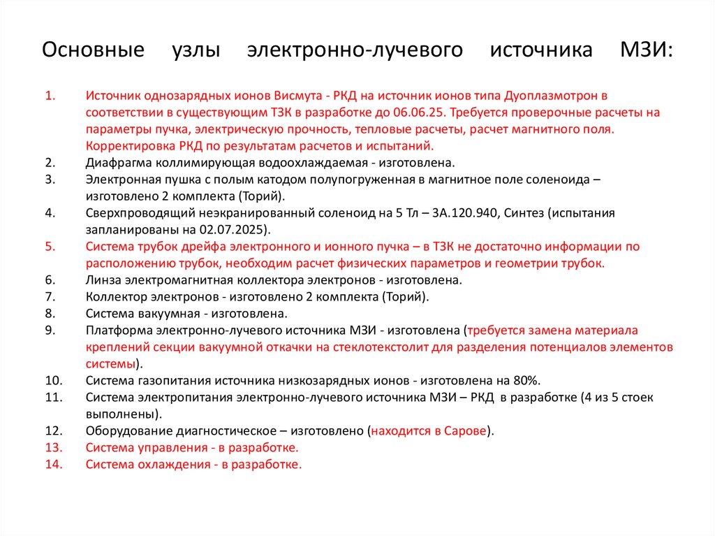 Основные узлы электронно-лучевого источника МЗИ: