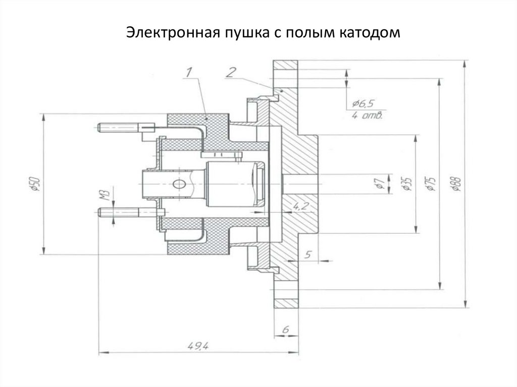 Электронная пушка с полым катодом