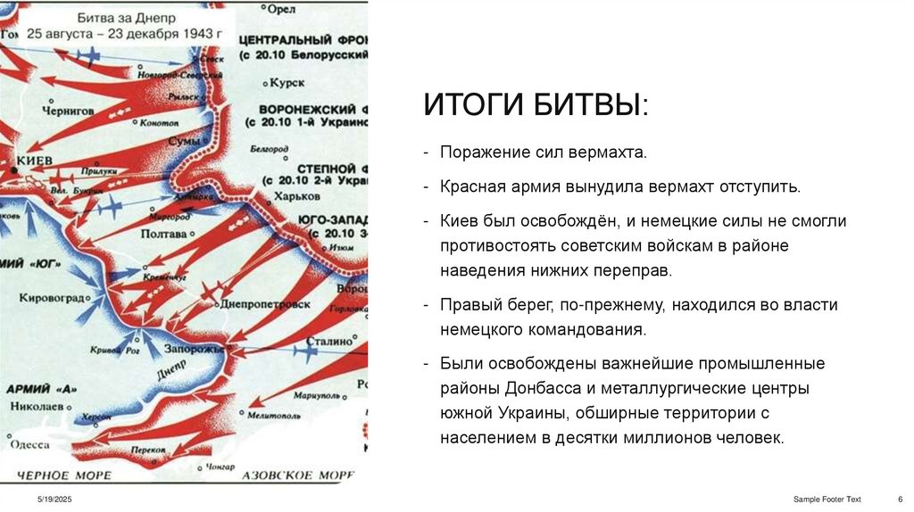 Итоги битвы: