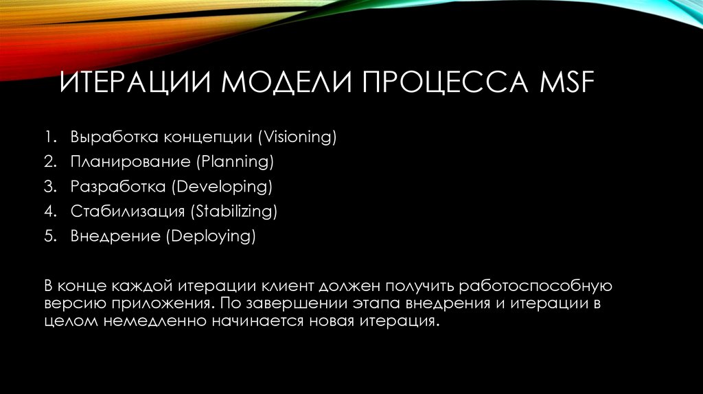 Итерации Модели процесса MSF