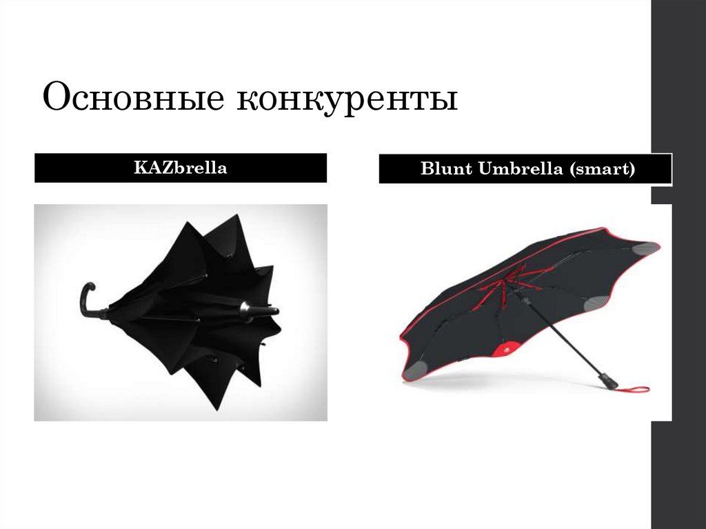 Основные конкуренты