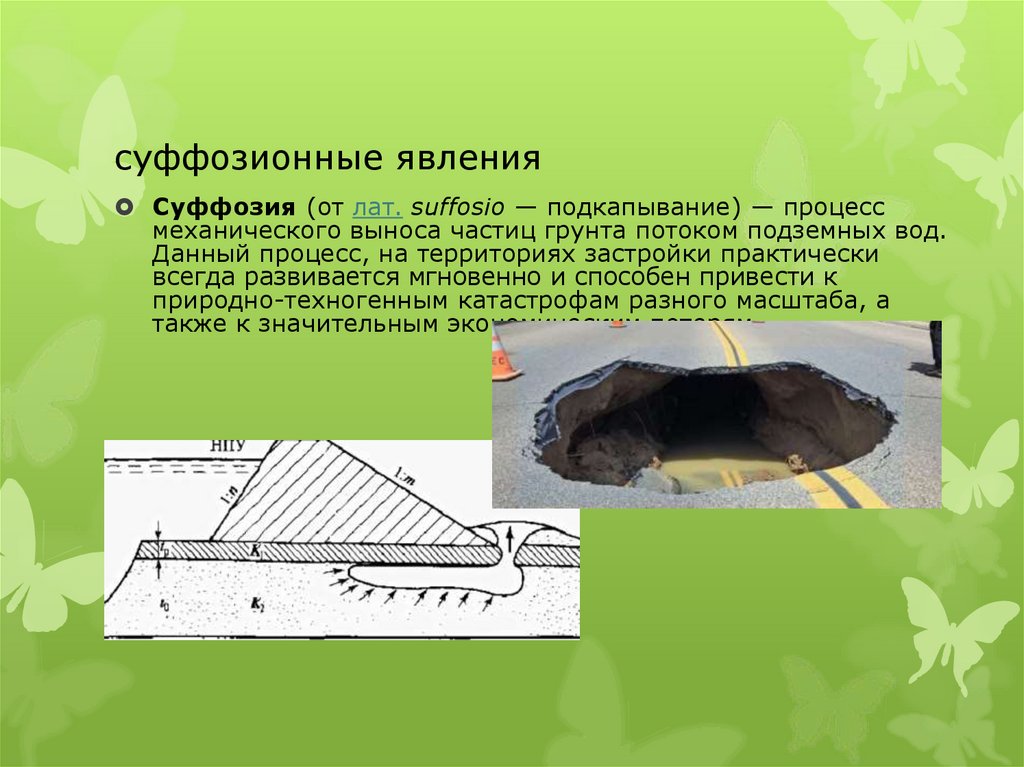 суффозионные явления