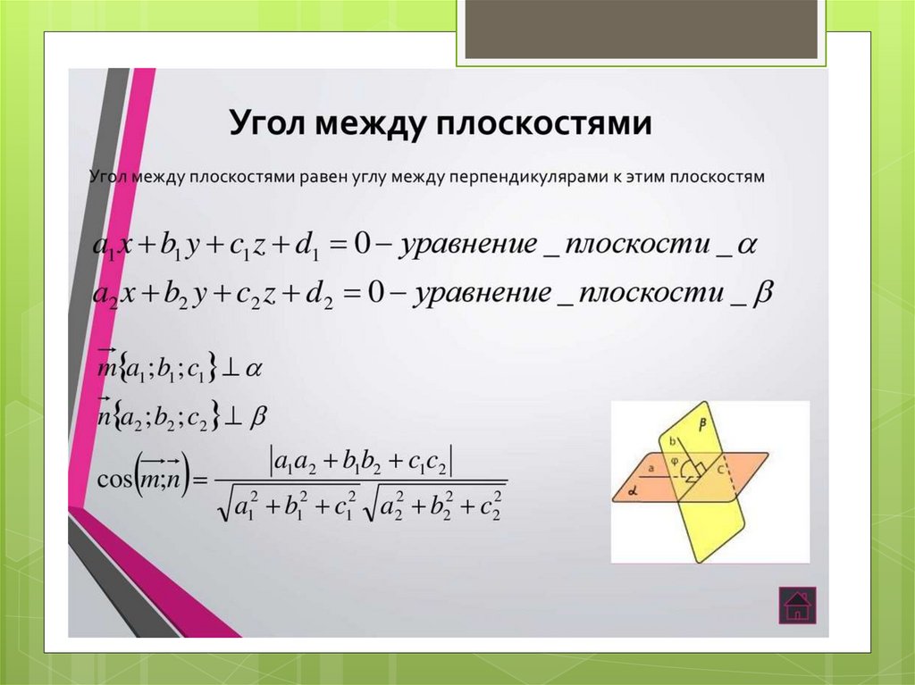 Угол между плоскостями