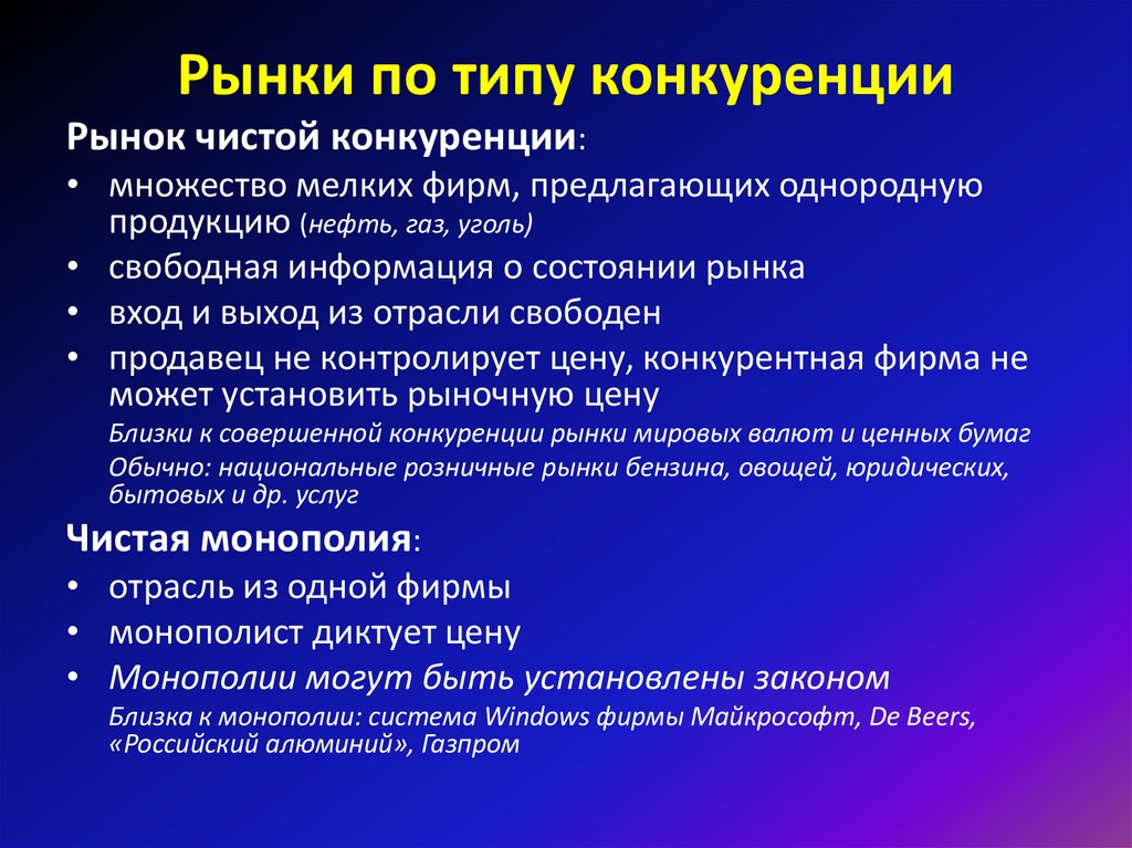 Рынки по типу конкуренции