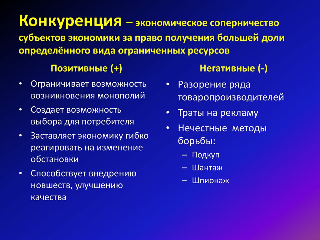 Конкуренция – экономическое соперничество субъектов экономики за право получения большей доли определённого вида ограниченных