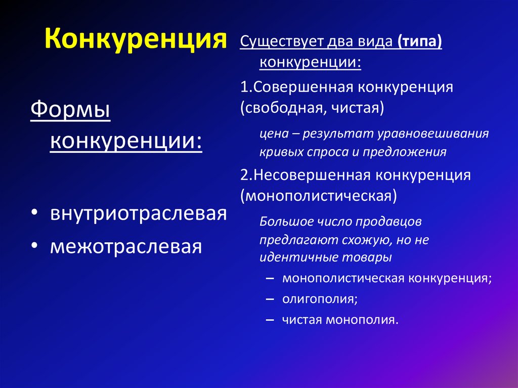 Конкуренция