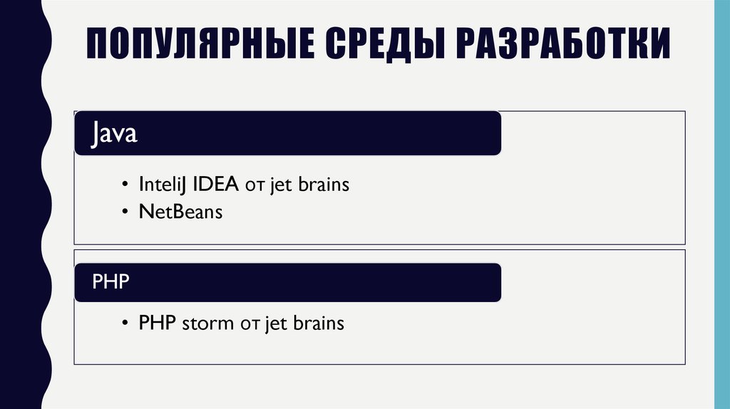 Популярные среды разработки