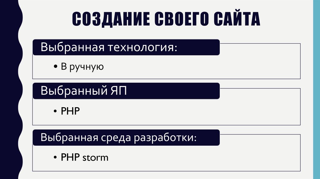 Создание своего сайта