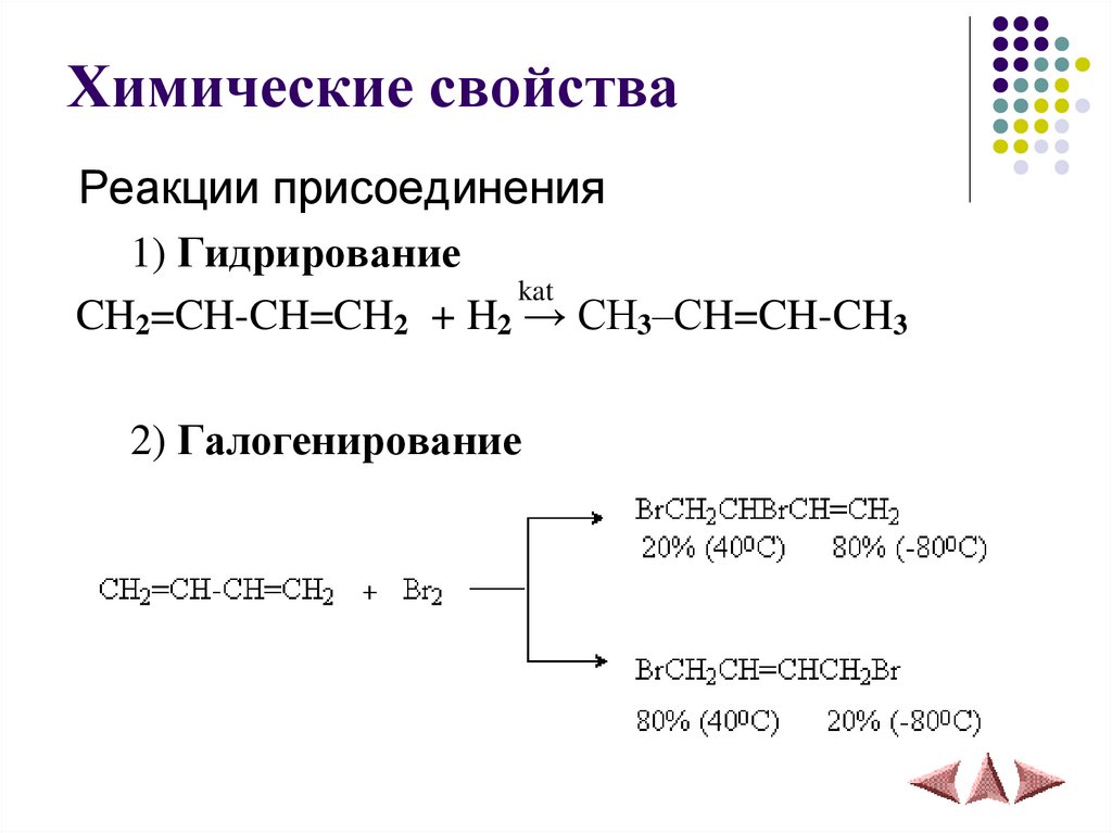 Химические свойства
