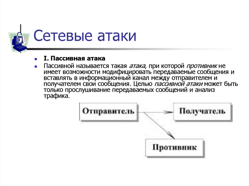 Сетевые атаки