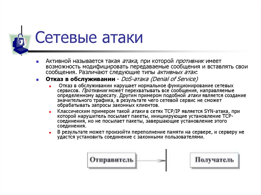 Сетевые атаки