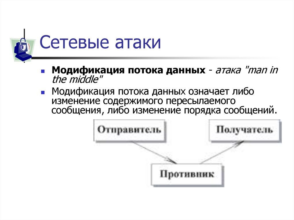 Сетевые атаки