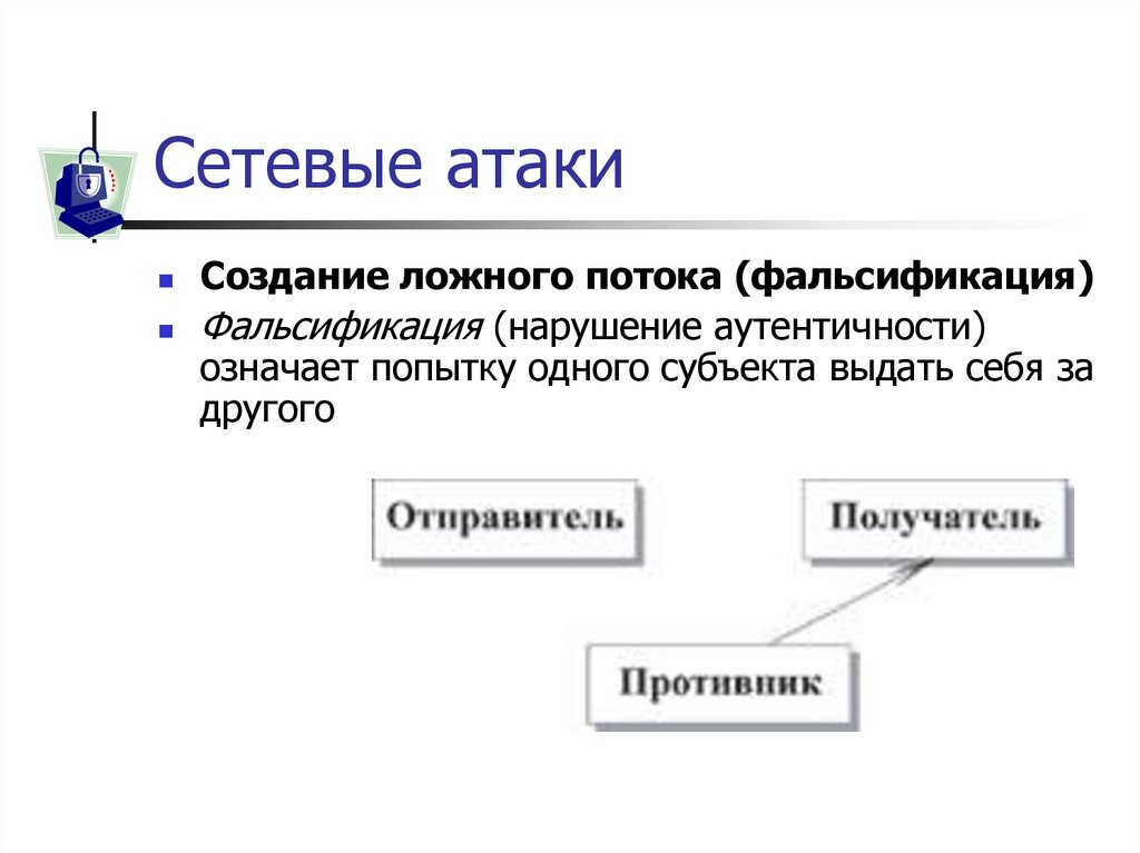 Сетевые атаки