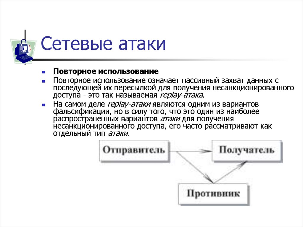Сетевые атаки