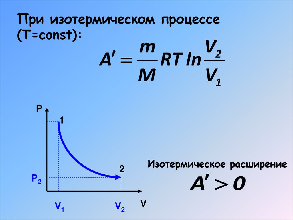 Работа газа при изопроцессах