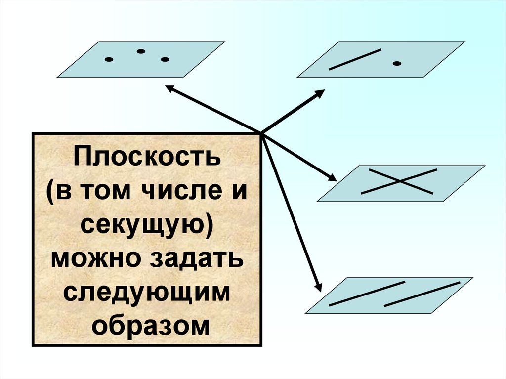 Плоскость (в том числе и секущую) можно задать следующим образом