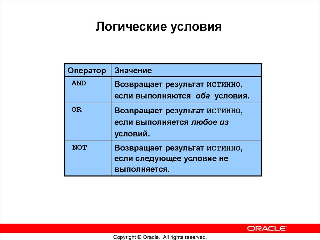 Логические условия