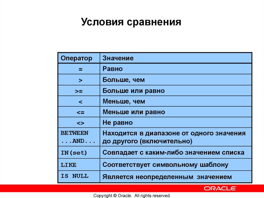 Условия сравнения