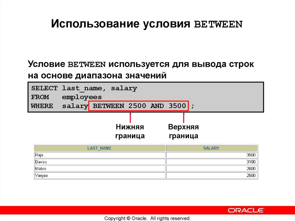 Использование условия BETWEEN