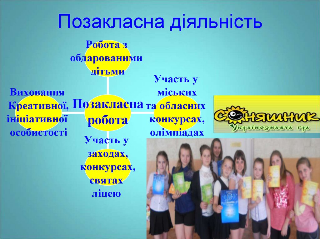 Позакласна діяльність