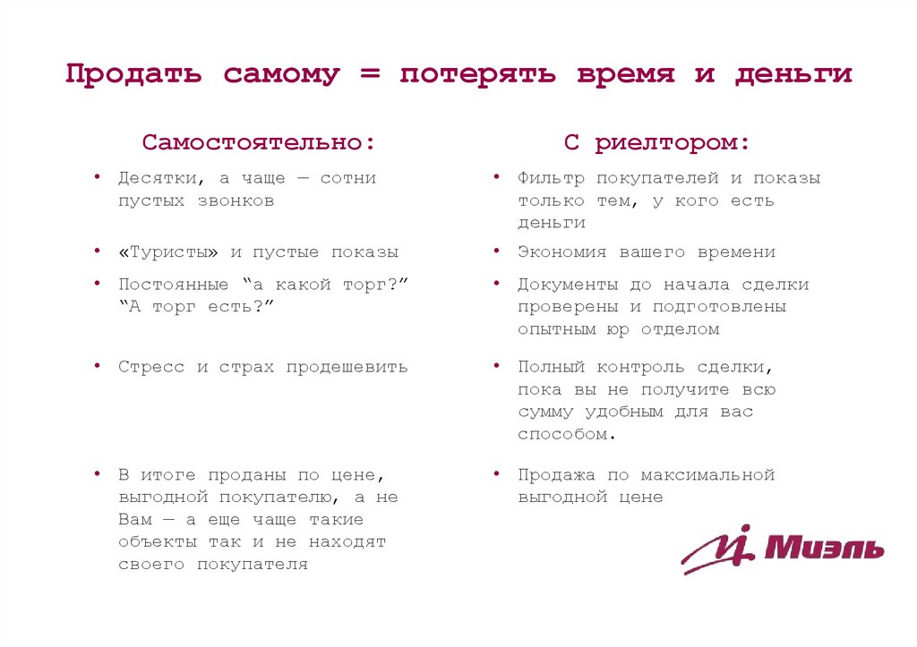 Продать самому = потерять время и деньги