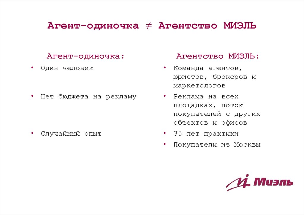 Агент-одиночка ≠ Агентство МИЭЛЬ