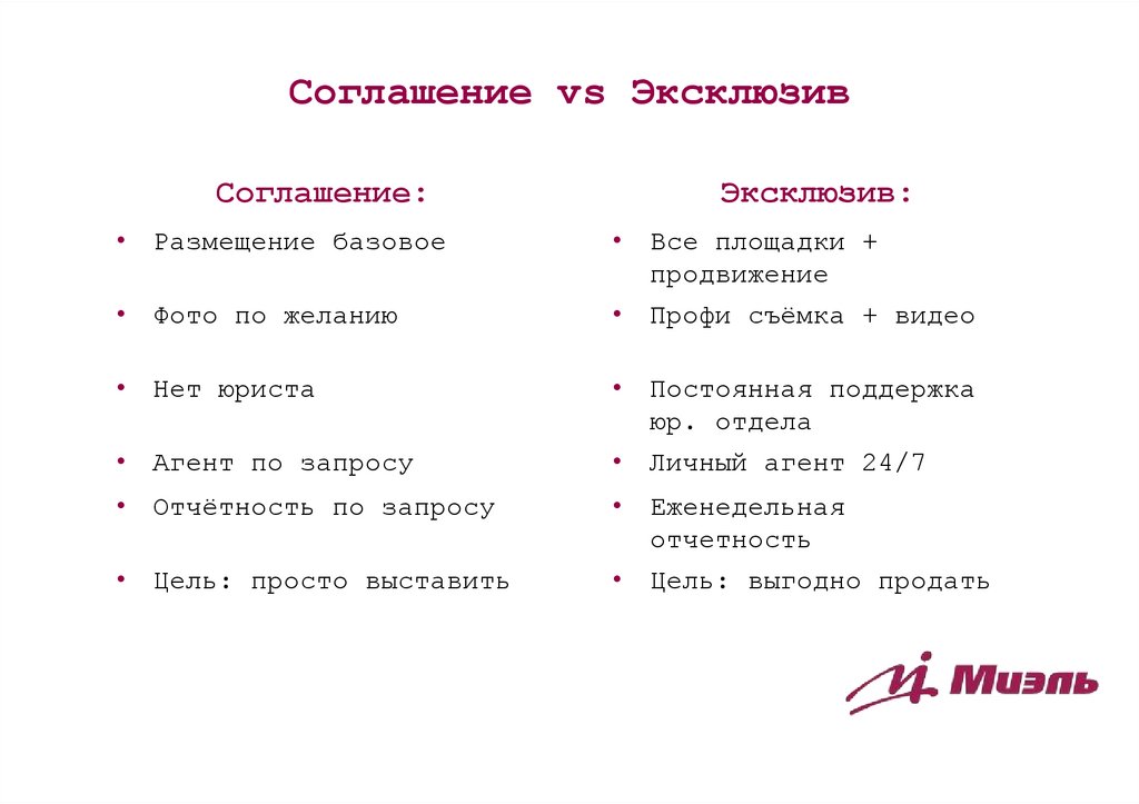 Соглашение vs Эксклюзив
