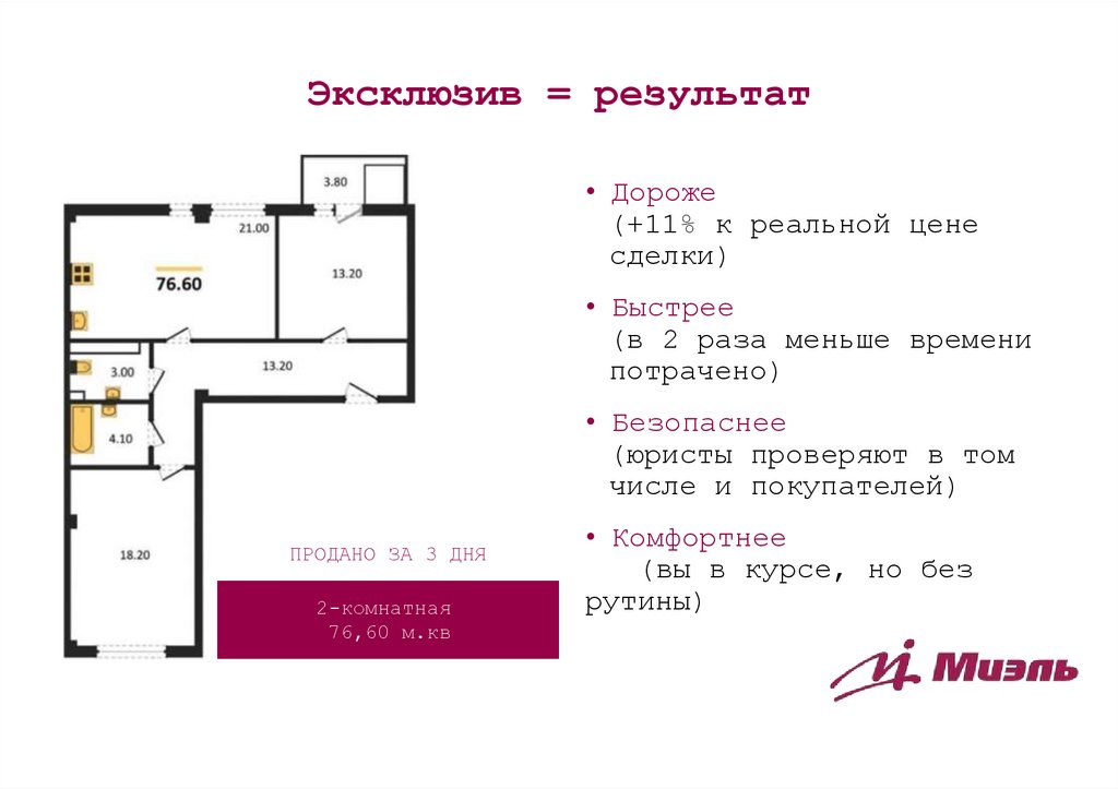 Эксклюзив = результат