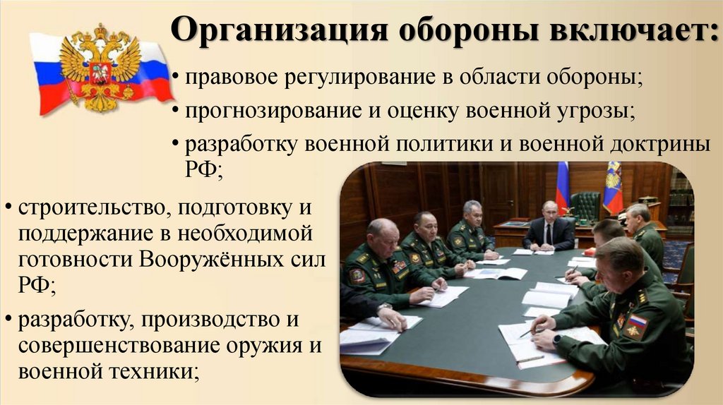 Организация обороны включает: