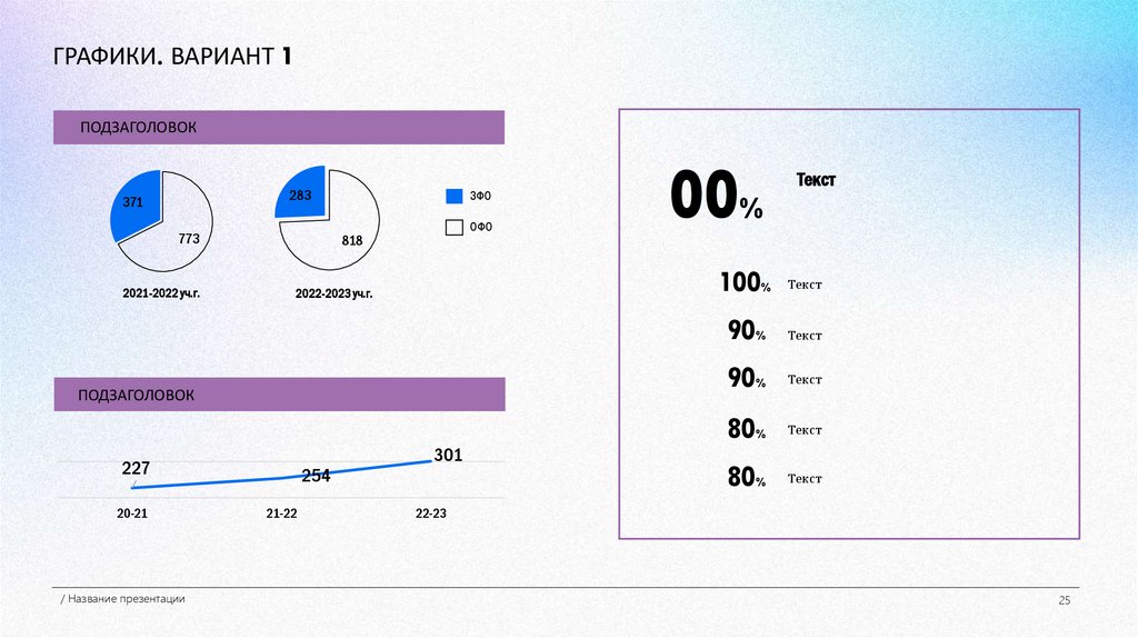 ГРАФИКИ. ВАРИАНТ 1