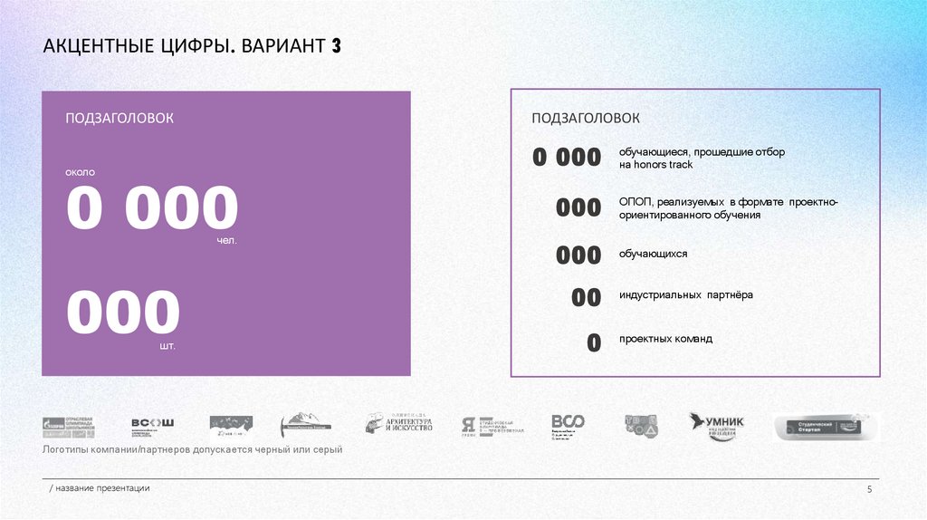 АКЦЕНТНЫЕ ЦИФРЫ. ВАРИАНТ 3