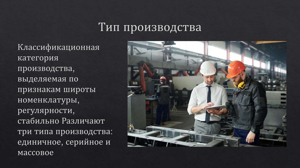 Тип производства