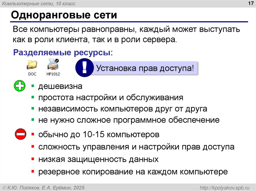 Одноранговые сети