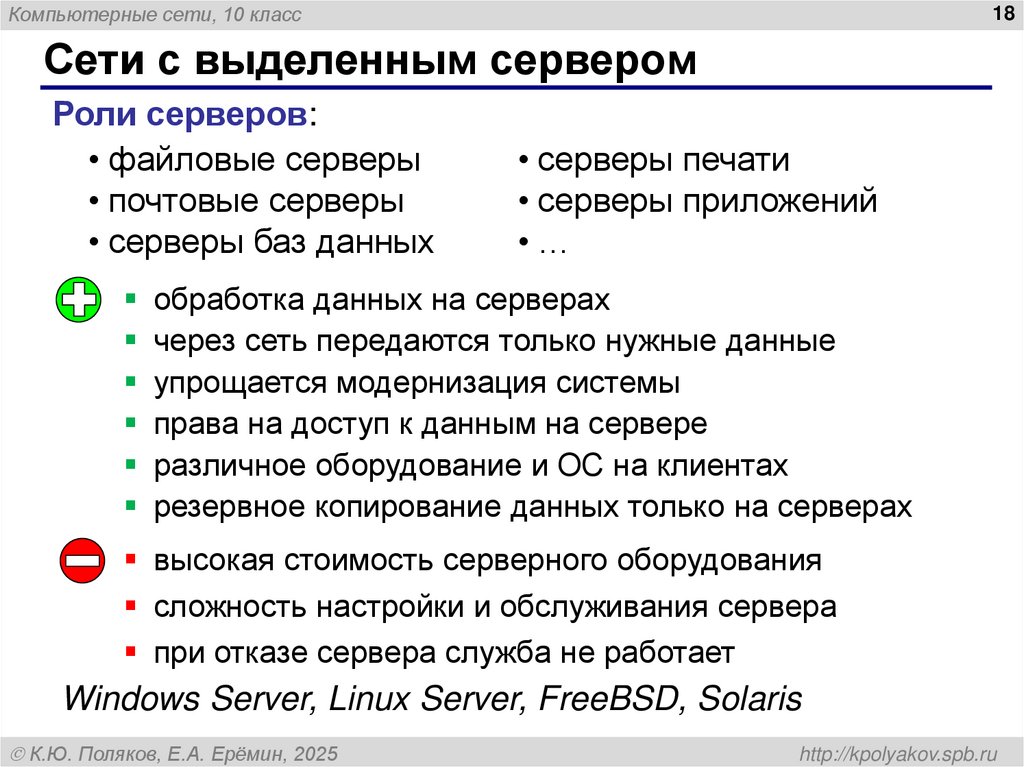 Сети с выделенным сервером