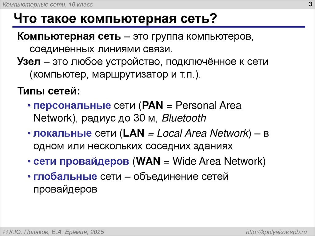 Что такое компьютерная сеть?