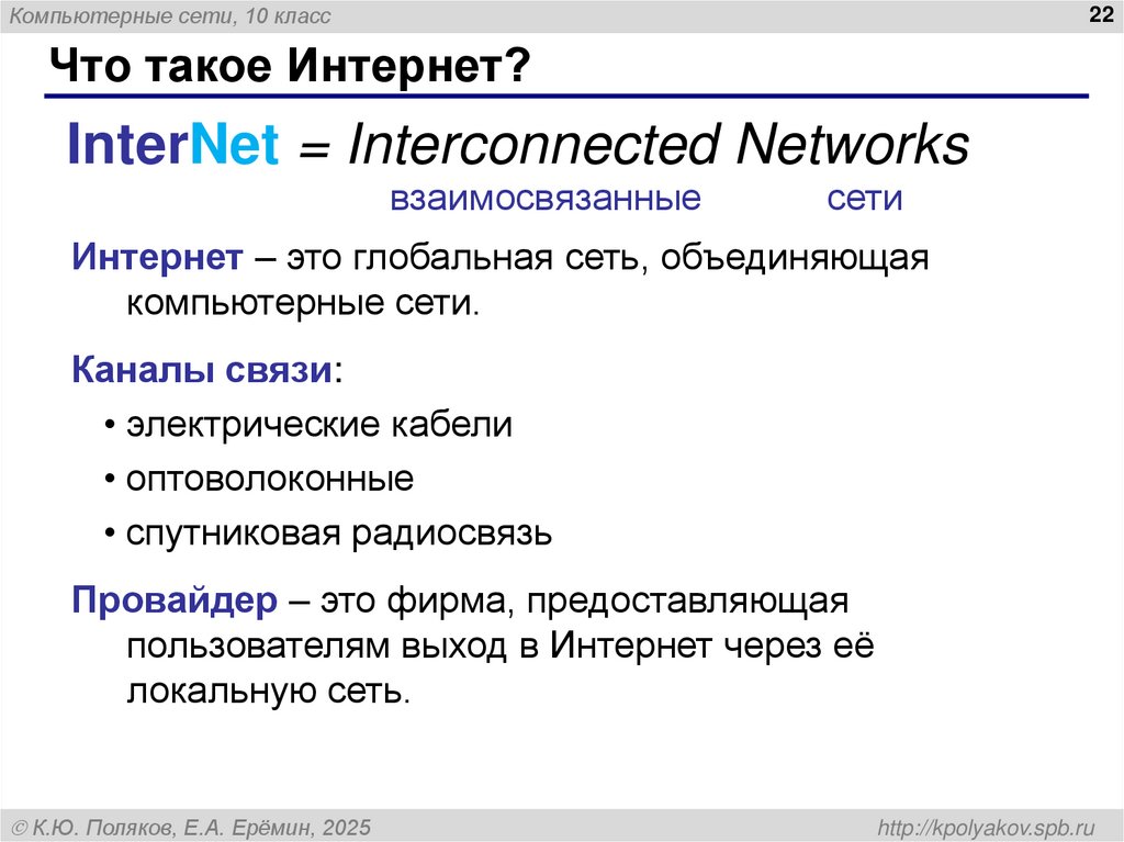 Что такое Интернет?