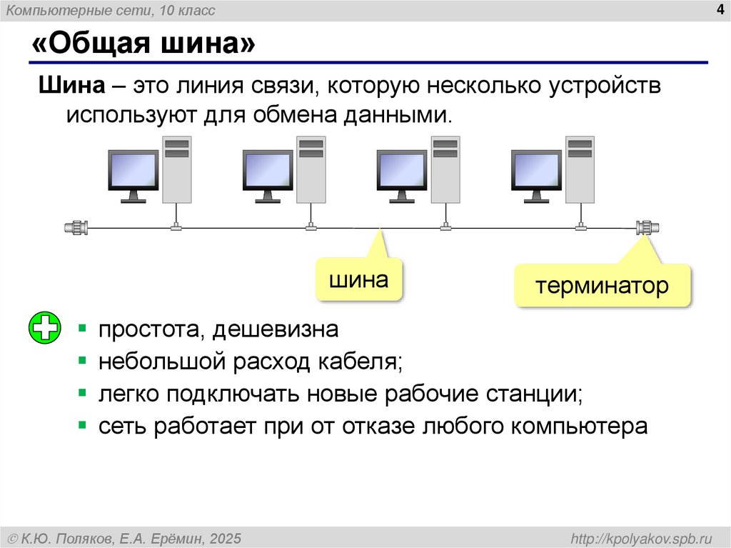 «Общая шина»