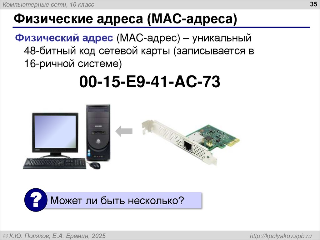 Физические адреса (MAC-адреса)