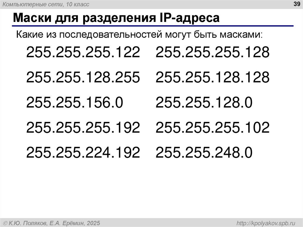 Маски для разделения IP-адреса