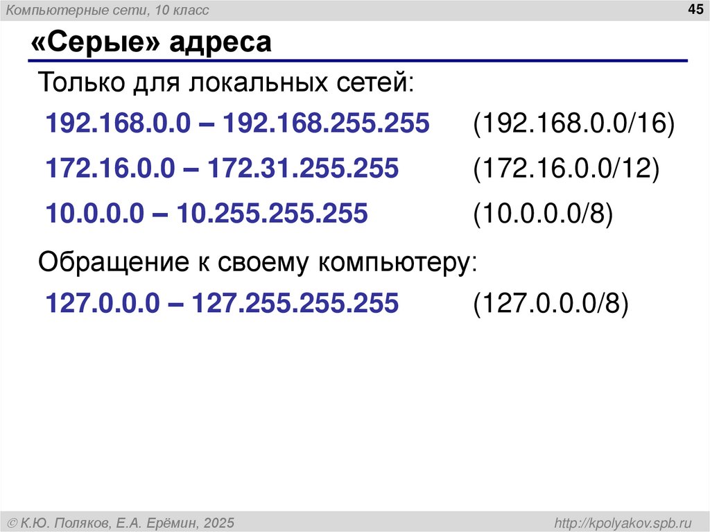 «Серые» адреса