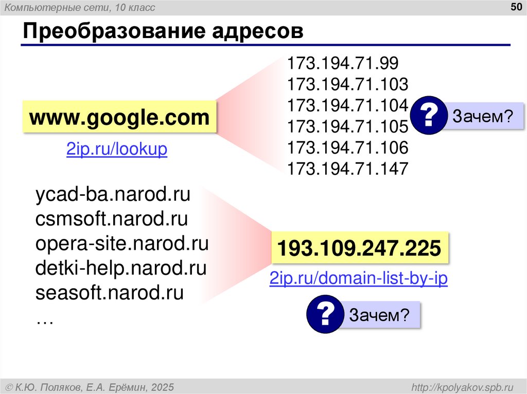 Преобразование адресов