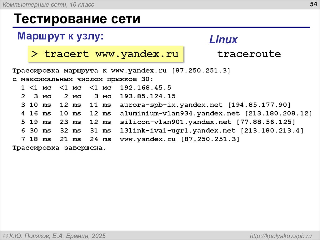 Тестирование сети