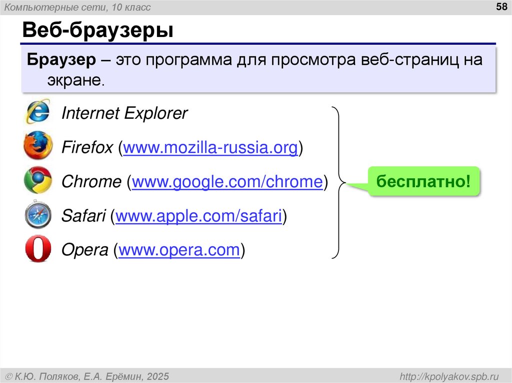 Веб-браузеры