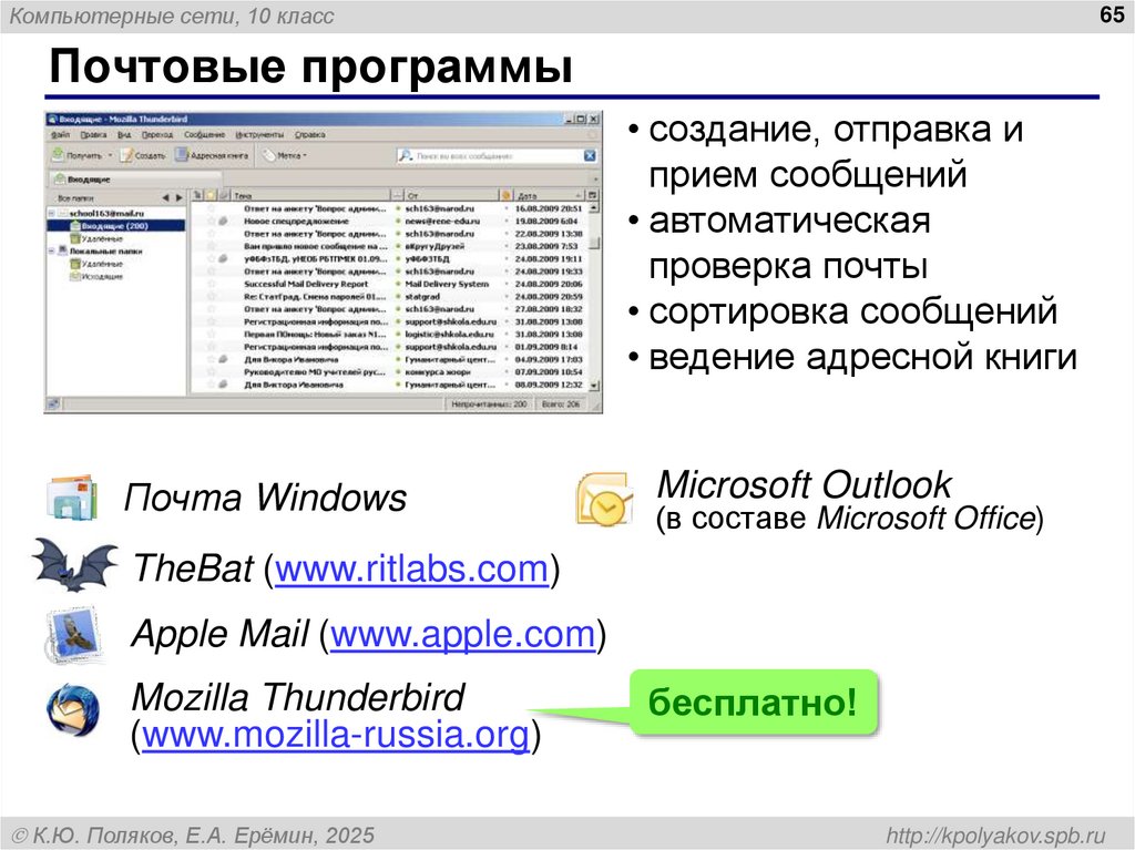 Почтовые программы