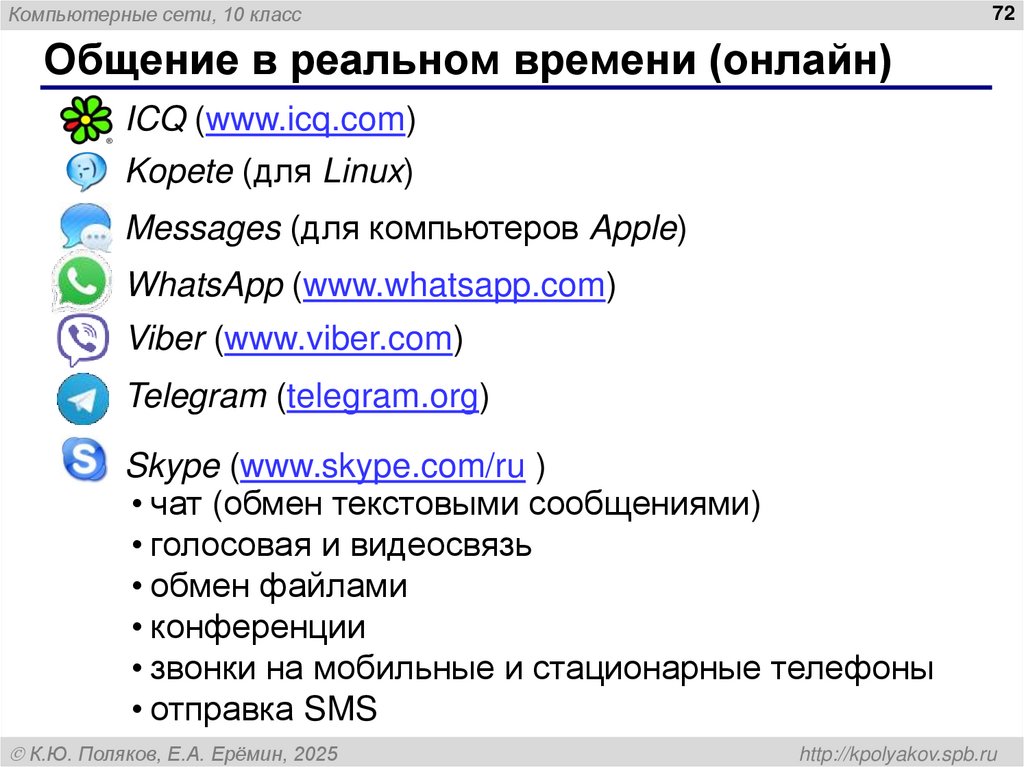 Общение в реальном времени (онлайн)