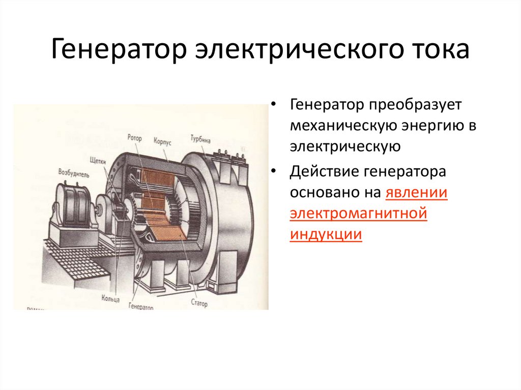 Генератор электрического тока
