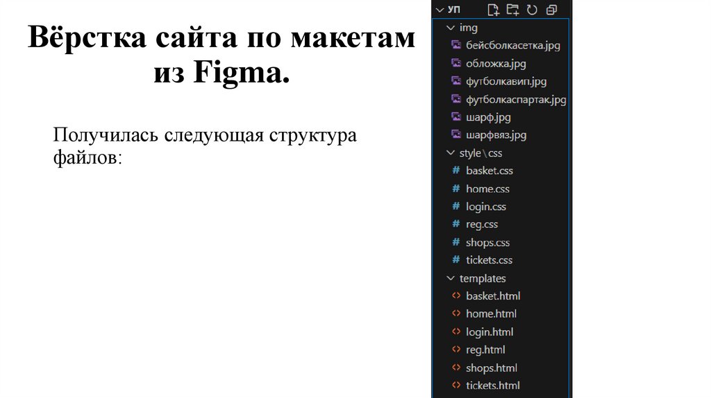 Вёрстка сайта по макетам из Figma.