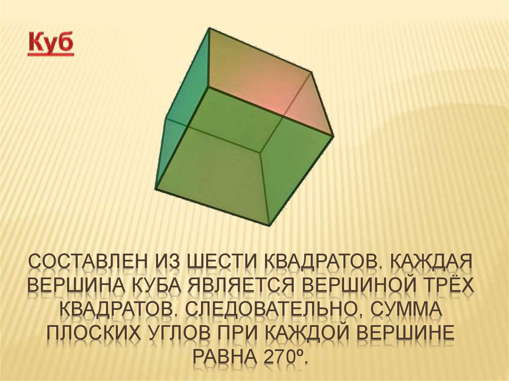 Составлен из шести квадратов. Каждая вершина куба является вершиной трёх квадратов. Следовательно, сумма плоских углов при